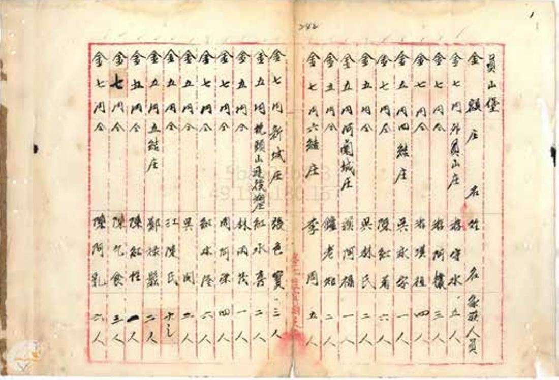 依山傍水四村落-歷史篇(五)