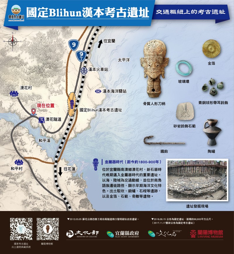 「國定Blihun漢本考古遺址」現地中文解說牌