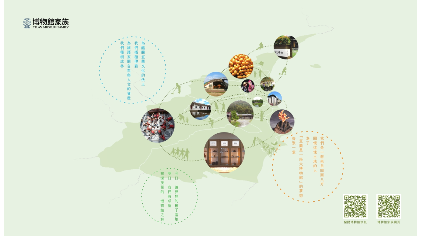 宜蘭博物館家族